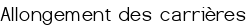 Allongement des carrières